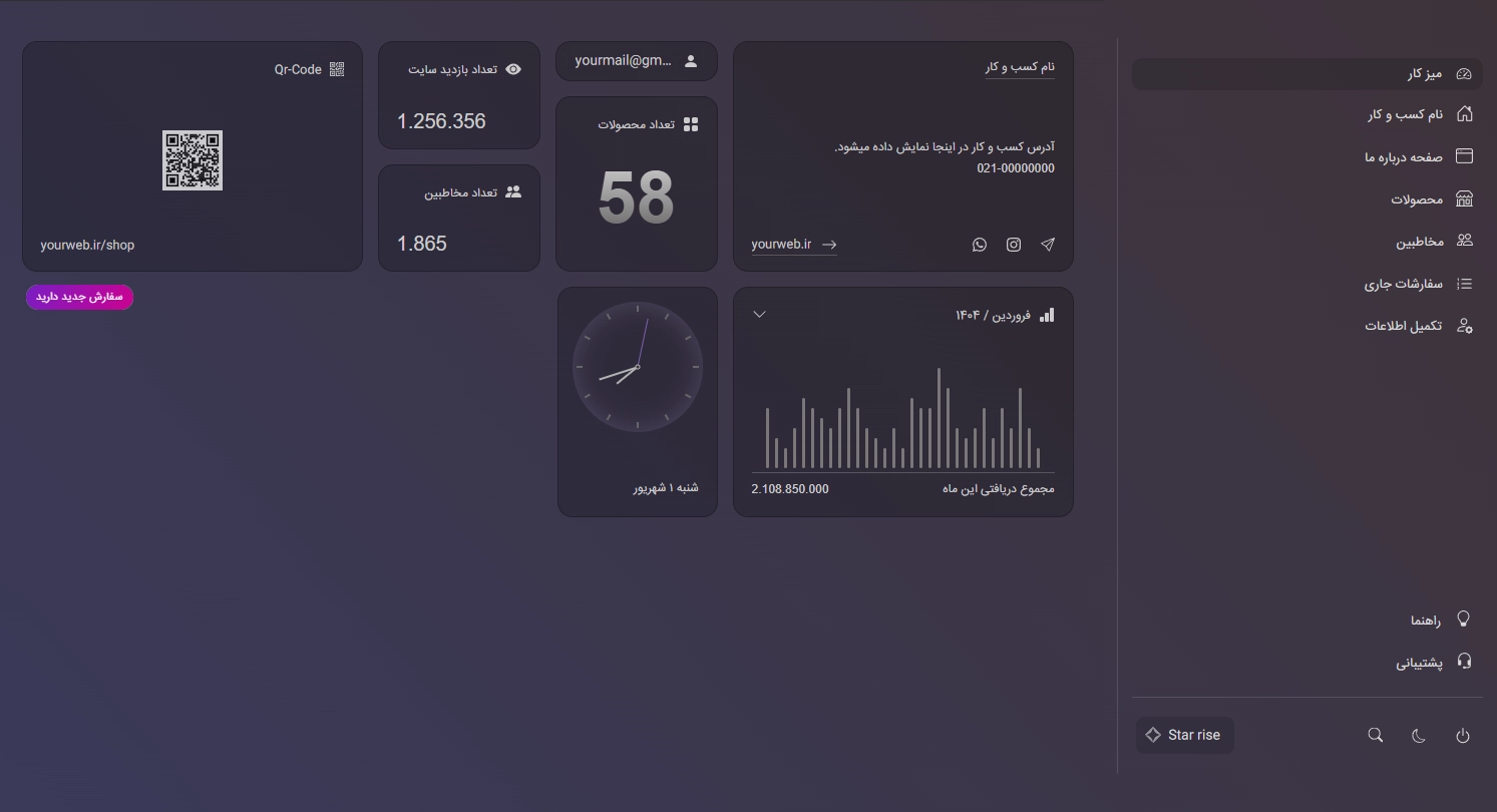 تصویر داشبورد مدیریتی برای معرفی امکانات پلتفرم فروشگاهی